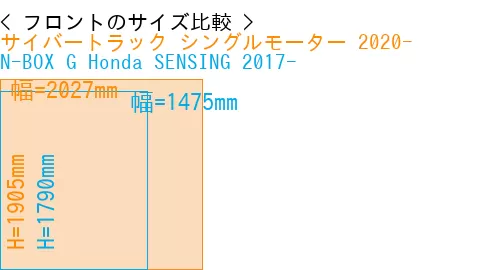 #サイバートラック シングルモーター 2020- + N-BOX G Honda SENSING 2017-